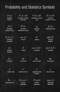 x meaning in result|List of Probability and Statistics Symbols .